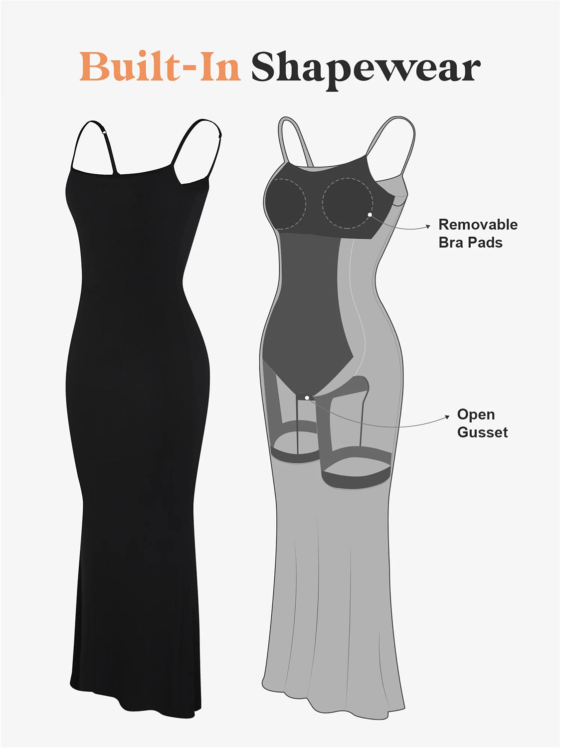 Diagram of shapewear features in maxi dress